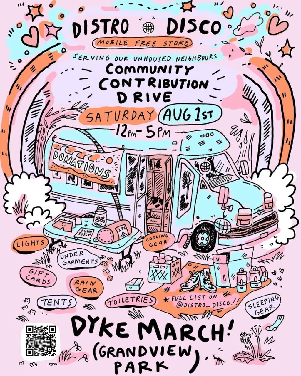 Distro Disco Community Contribution Drive