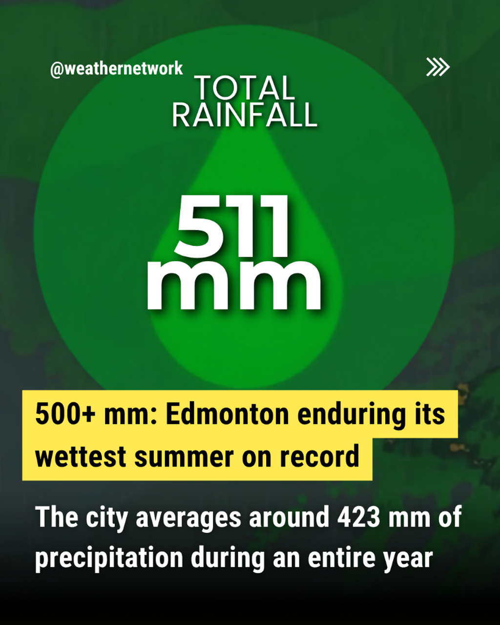 500+ mm: Edmonton enduring its wettest summer on record