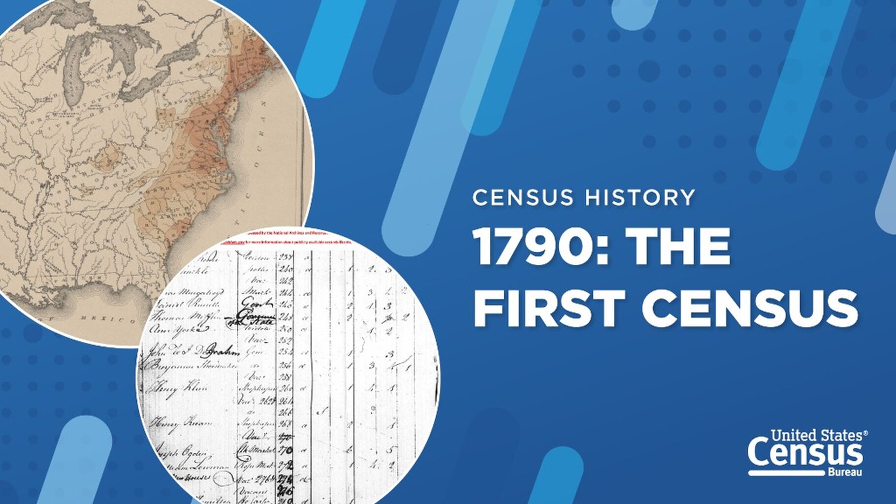History: OTD First Census Began in 1790