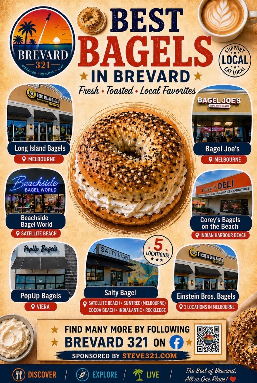 Bagel Cafes