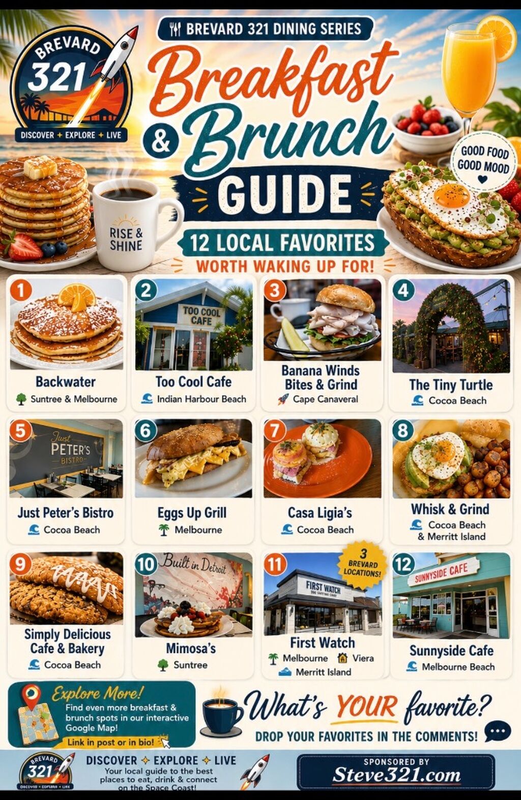 Breakfast & Brunch Favorites