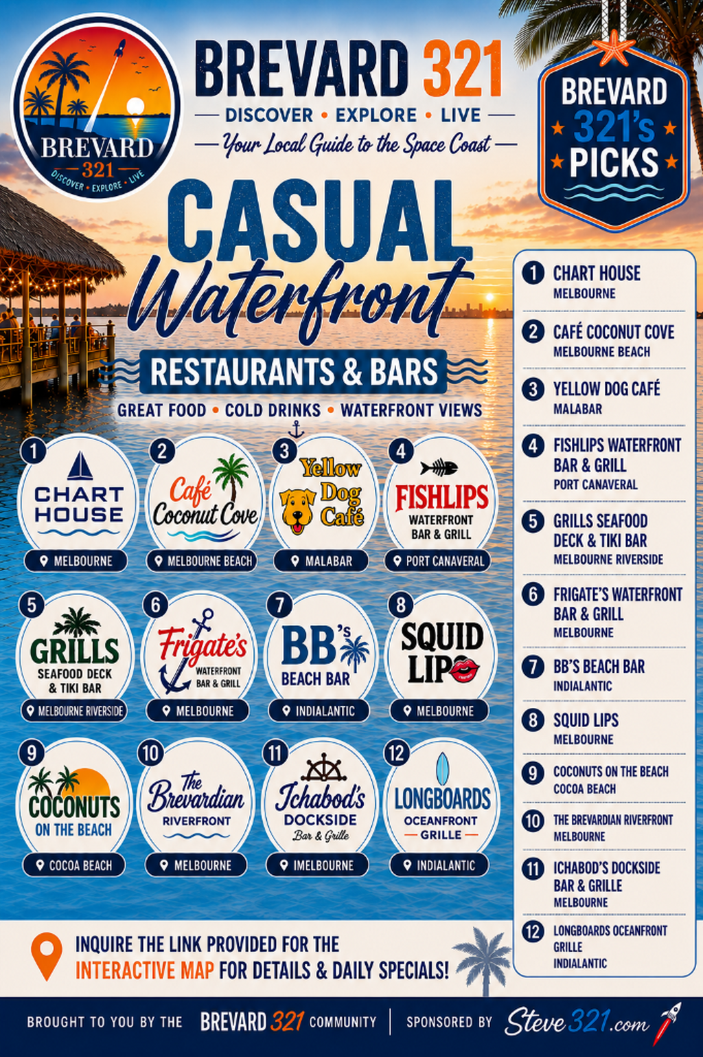 Casual Waterfront Restaurants