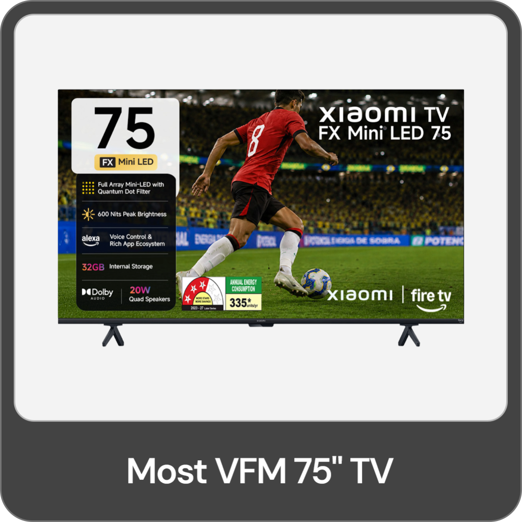 Xiaomi FX 75inches mini led tv 