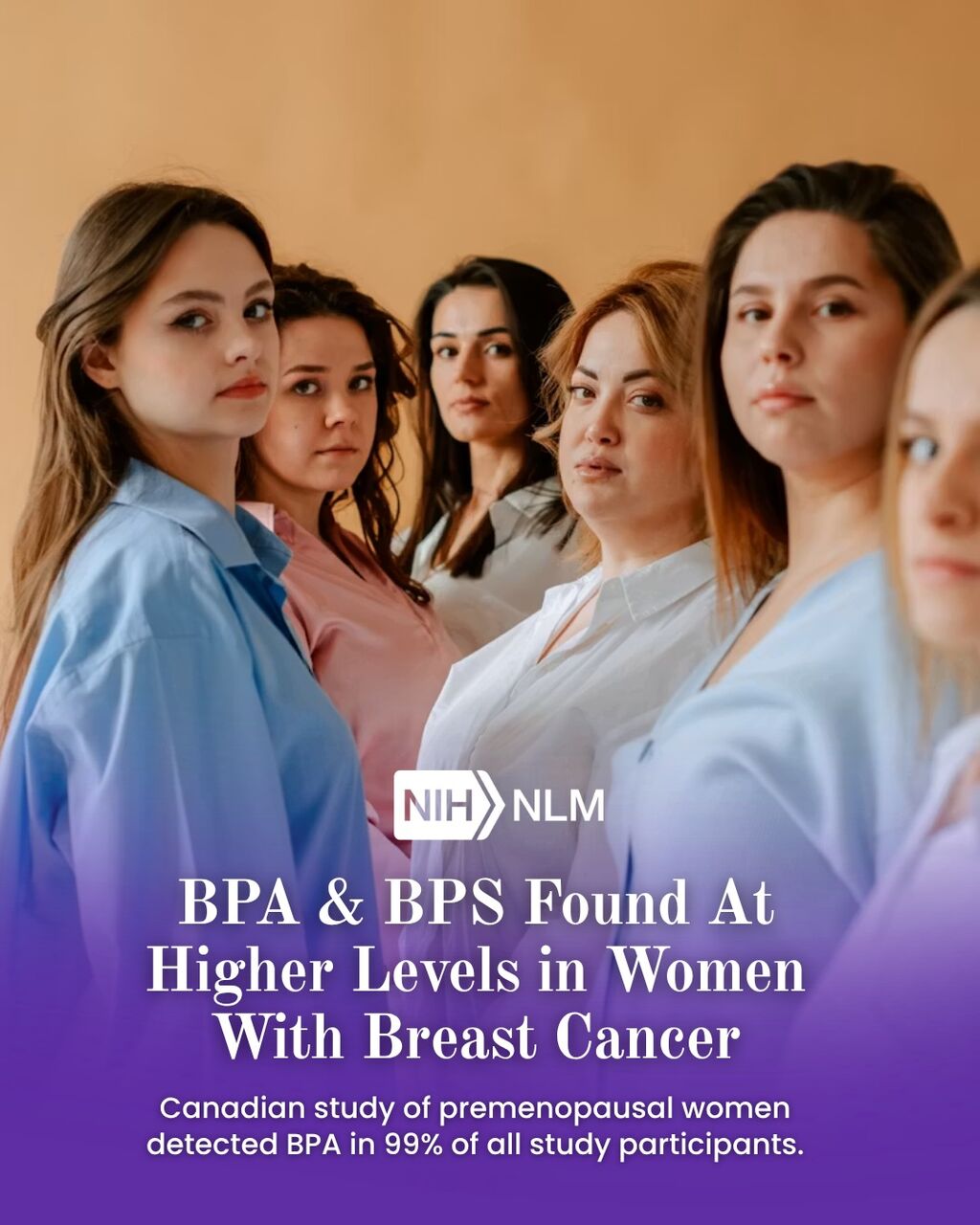 An exploratory study on exposure to bisphenol A analogues and breast cancer risk