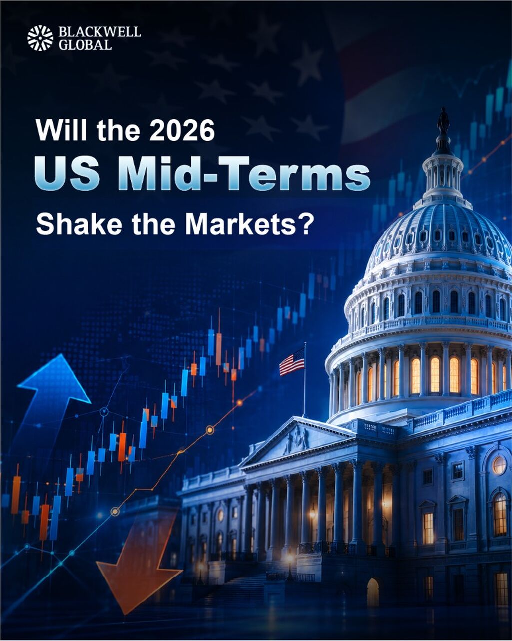 2026 US Mid-Terms & Gold Price Drivers: An Overview