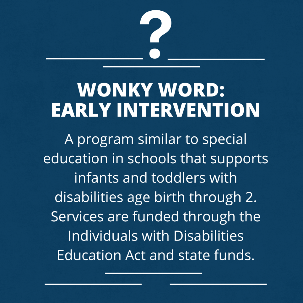 Wonky Word: Early Intervention