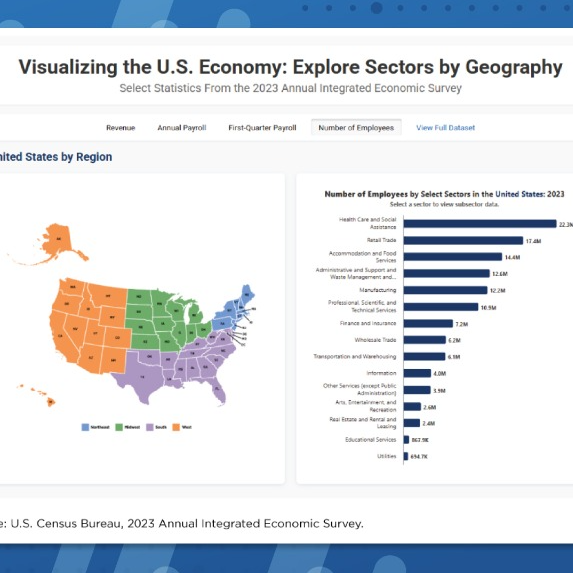 ICYMI America Counts Story: New Ways to Access One-of-a-Kind Data