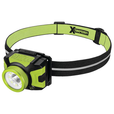 Dual Power LED Headlamp