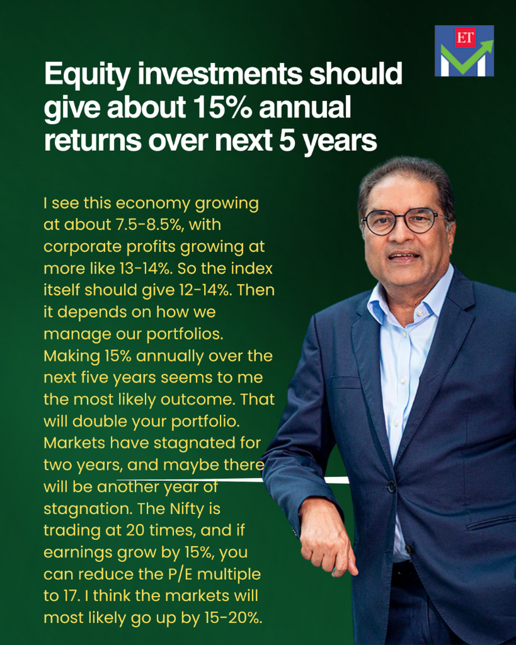 Equity investments should give about 15% annual returns over next 5 years: Raamdeo Agrawal