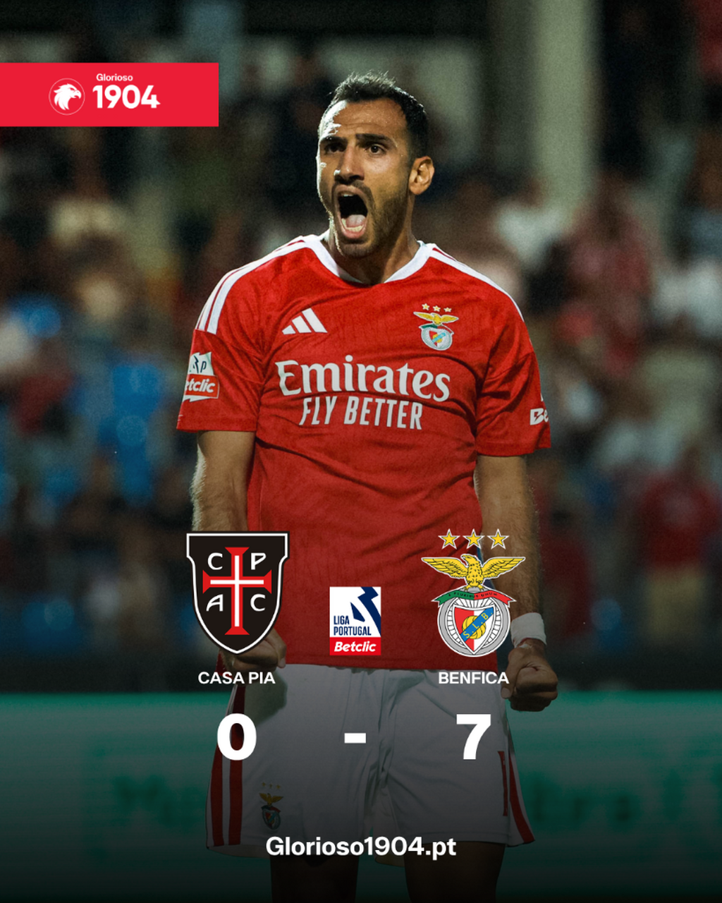 Goleada &agrave; Benfica! &Aacute;guias metem o p&eacute; no acelerador e 'destroem' Casa pia (7-0)