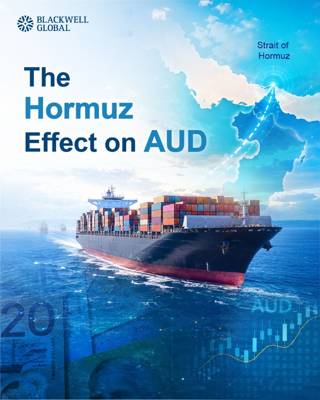 AUD/USD Forex Trading Strategies