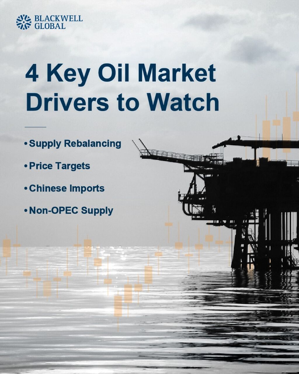 Tips to Trade Oil and Limit How Much to Risk Per Trade