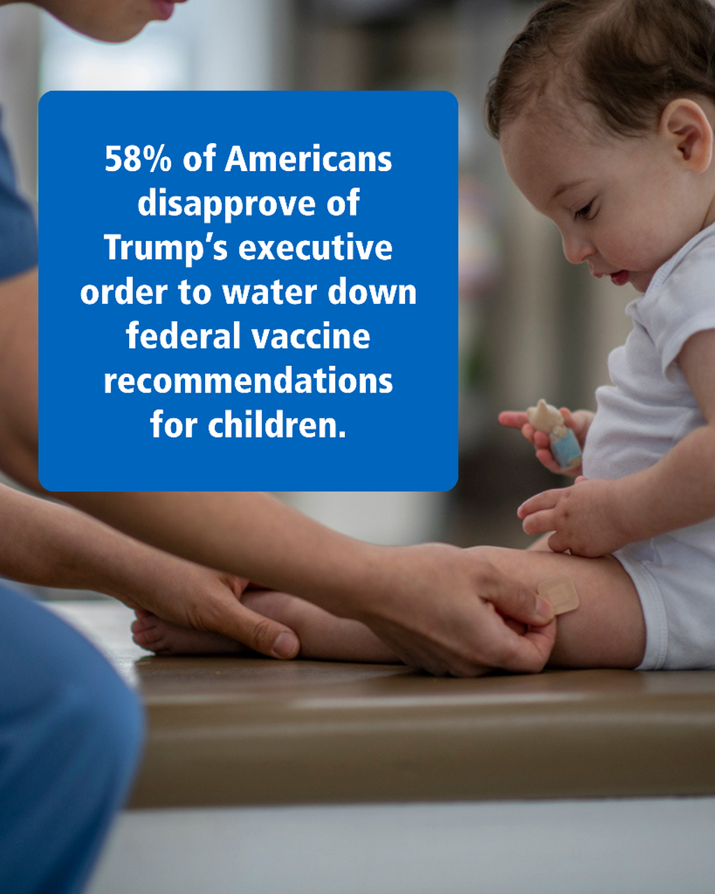 58% of Americans  disapprove of Trump&rsquo;s executive order to water down federal vaccine recommendations for children.
