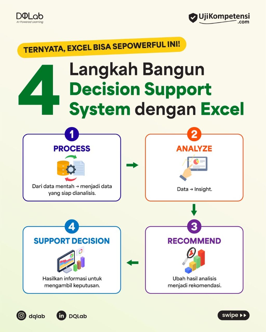Latihan Pakai Excel untuk Studi Kasus Nyata di Online Hackathon DQLab!
