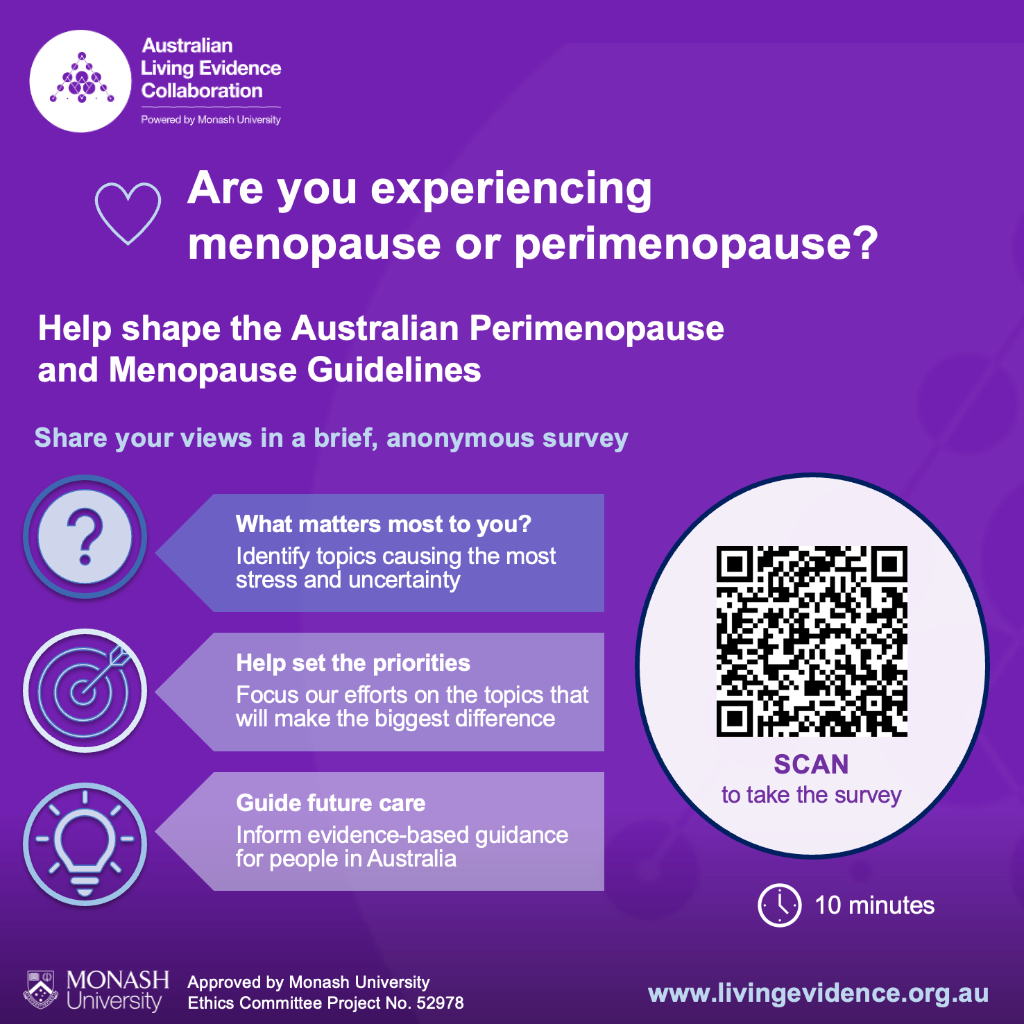 Menopause and Perimenopause ALEC Survey