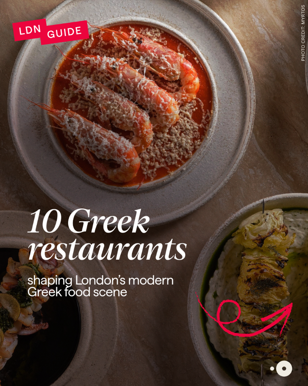 Best Greek London