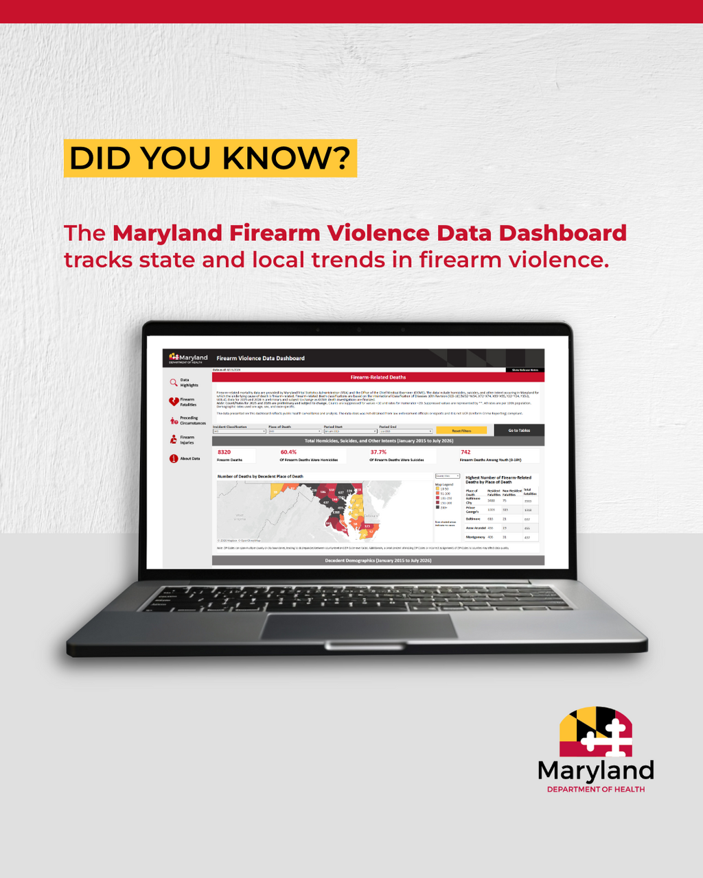 Center for Firearm Violence Prevention and Intervention webpage. Click to learn more.