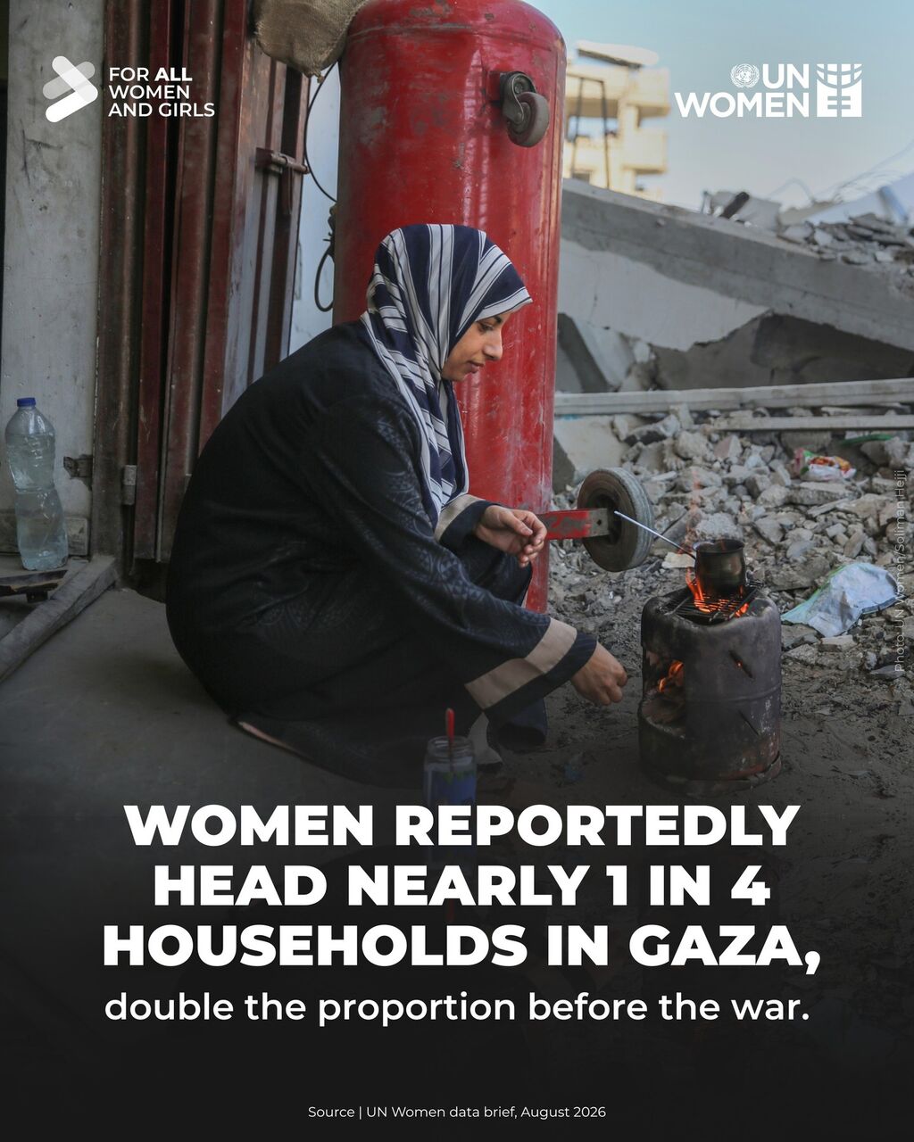 Women head 1 in 4 households in Gaza