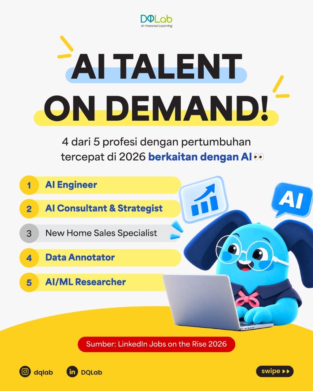 Miliki Kompetensi AI, Skill yang Lagi Dicari-Cari di Industri!