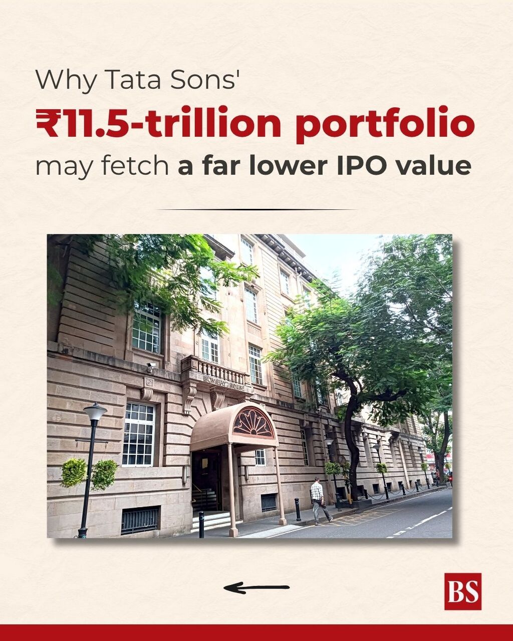 Why Tata Sons' ₹11.5-trillion portfolio may fetch a far lower IPO value
