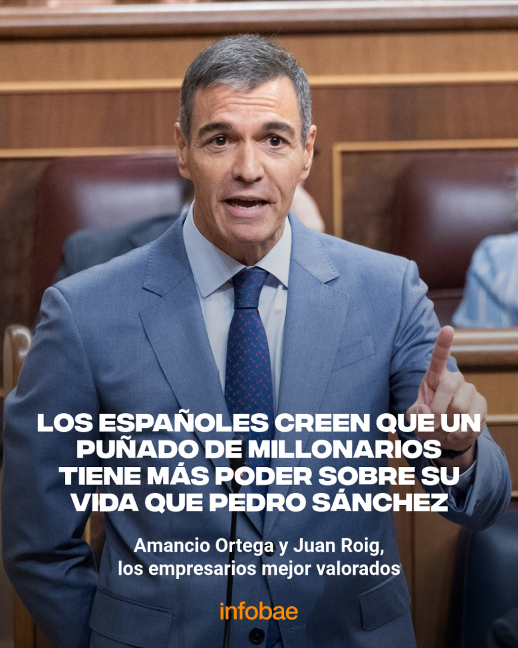 Los espa&ntilde;oles creen que un pu&ntilde;ado de millonarios tiene m&aacute;s poder sobre su vida que Pedro S&aacute;nchez: Amancio Ortega y Juan Roig, los empresarios mejor valorados