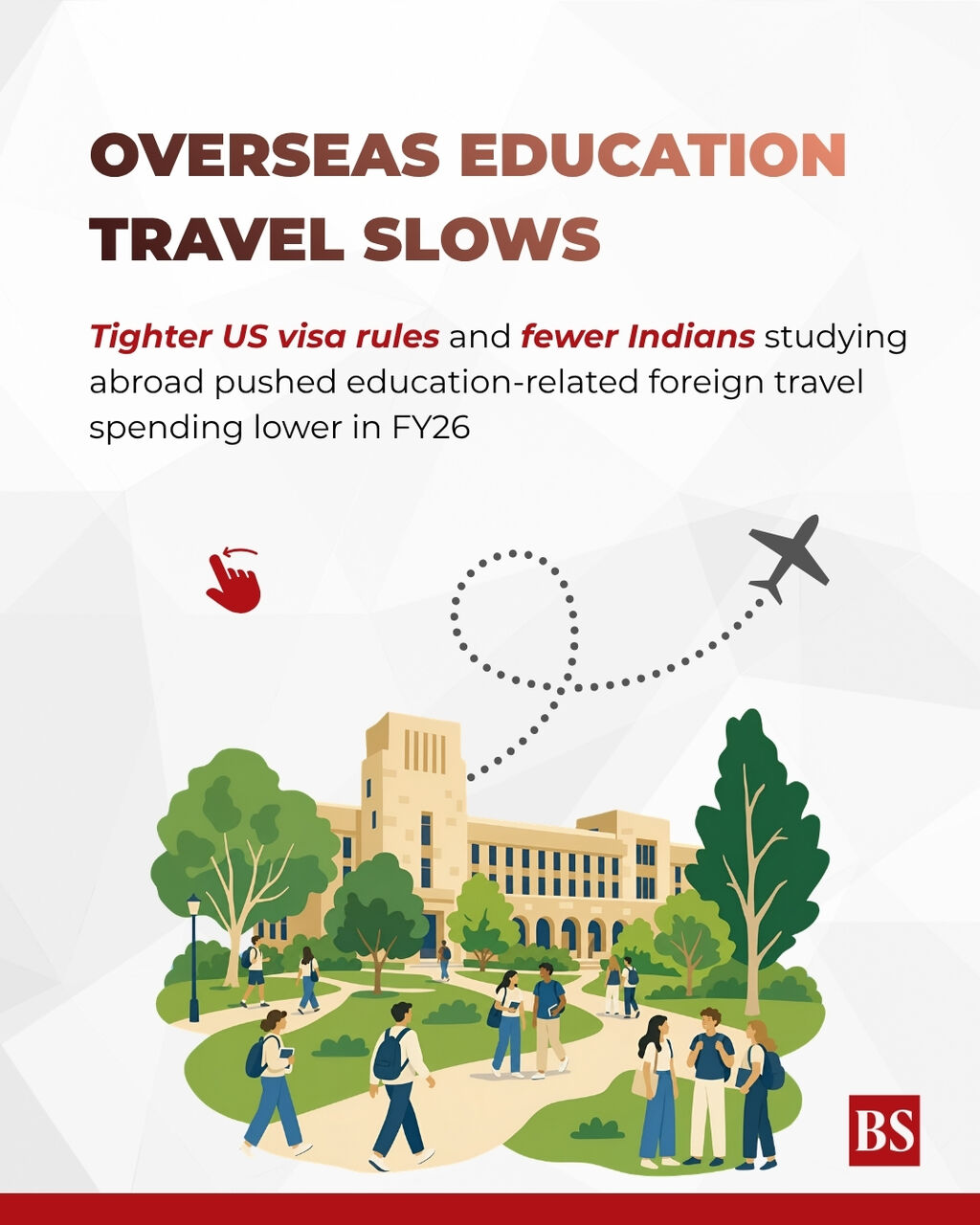 Statsguru: Tighter visa regulations weigh on overseas education travel