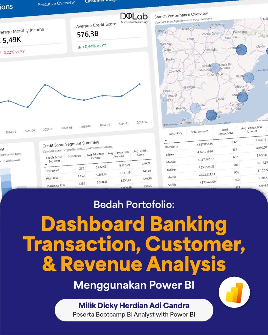 Bangun Portofolio Dashboard yang Menarik di Bootcamp Power BI DQLab!