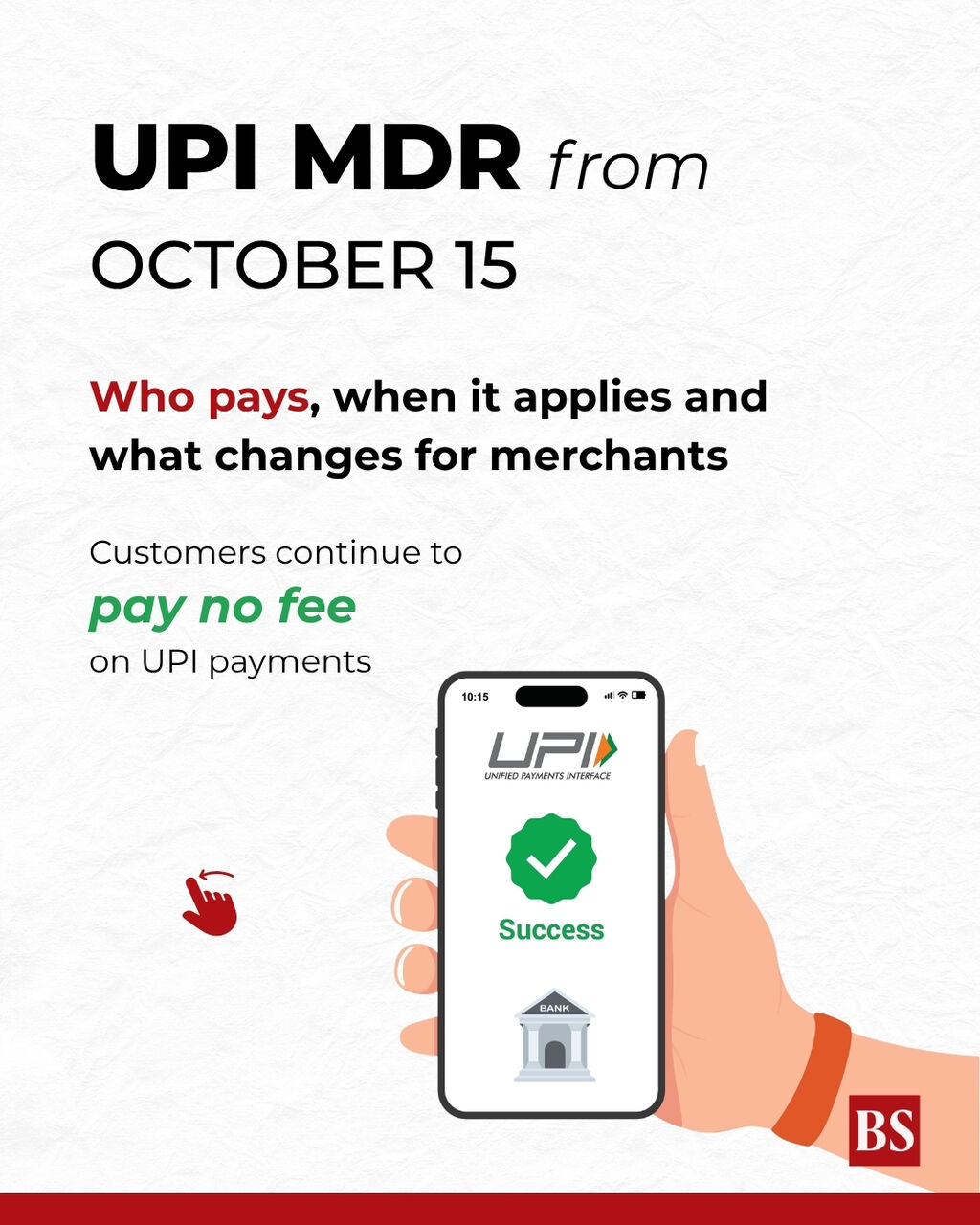 MDR on UPI payments: What customers, merchants need to know from Oct 15