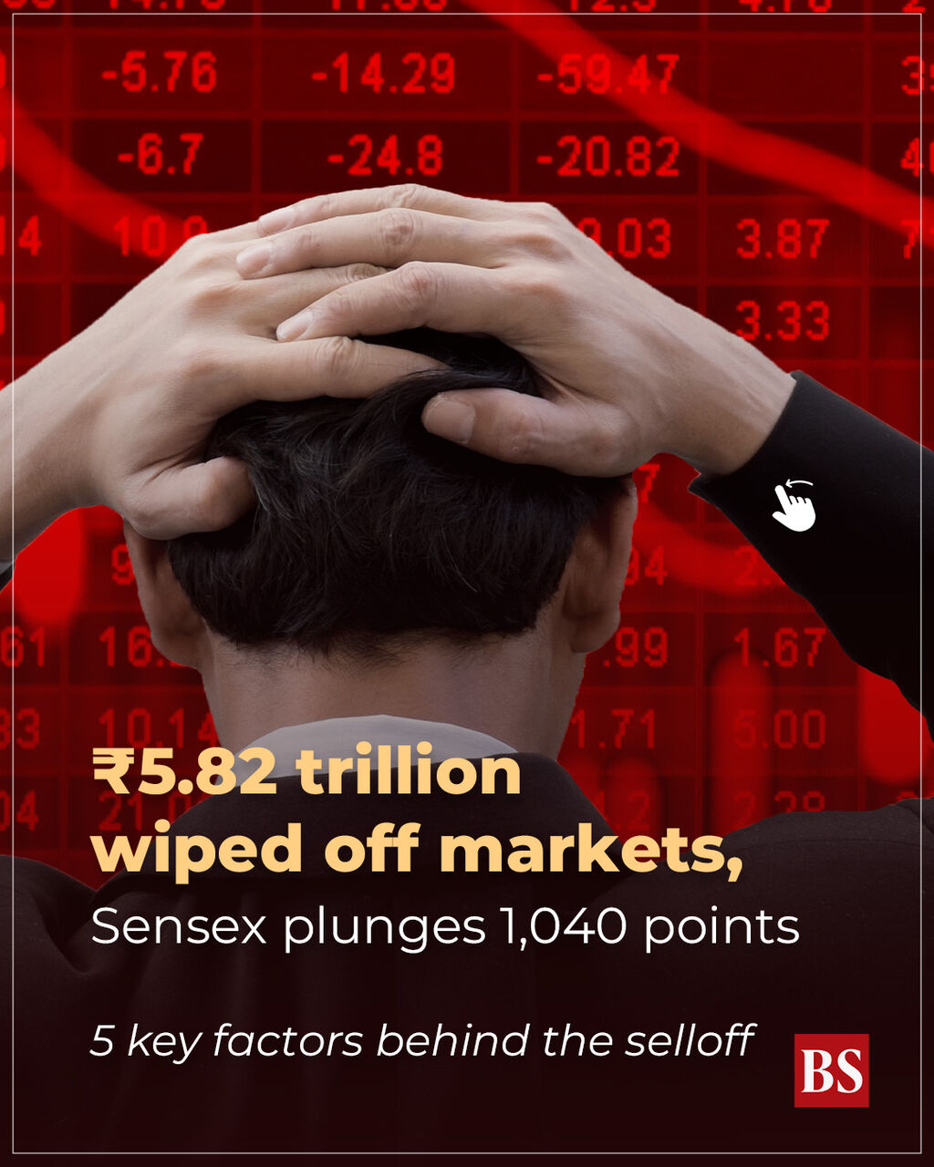 Mkt crash wipes off ₹7.4 trn; Sensex down 1,180 pts intraday: 5 key factors