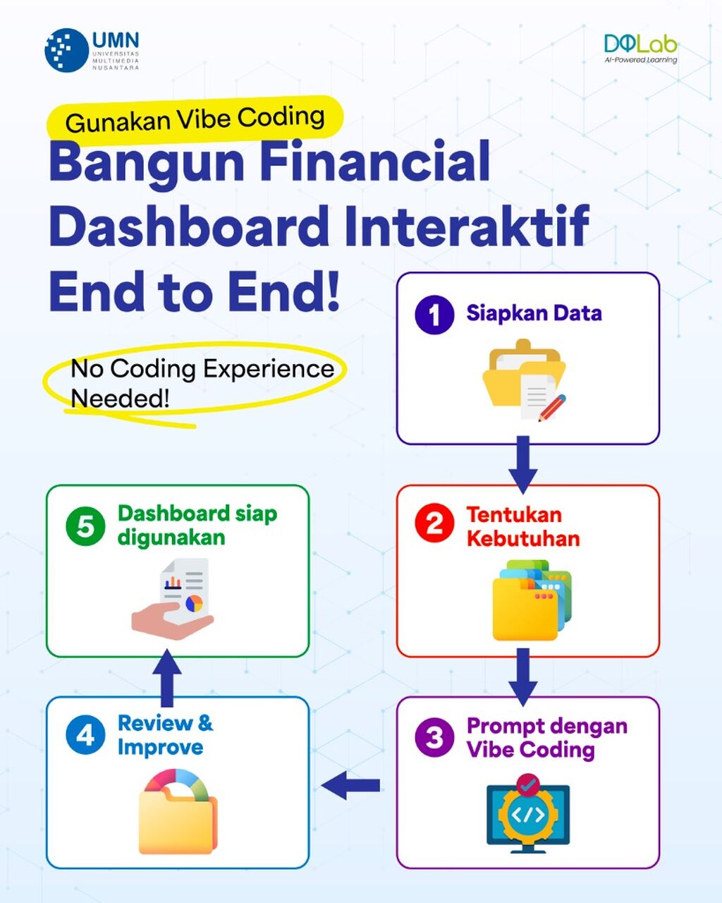 Belajar Bangun Dashboard dengan Vibe Coding di Pilot Workshop DQLab!