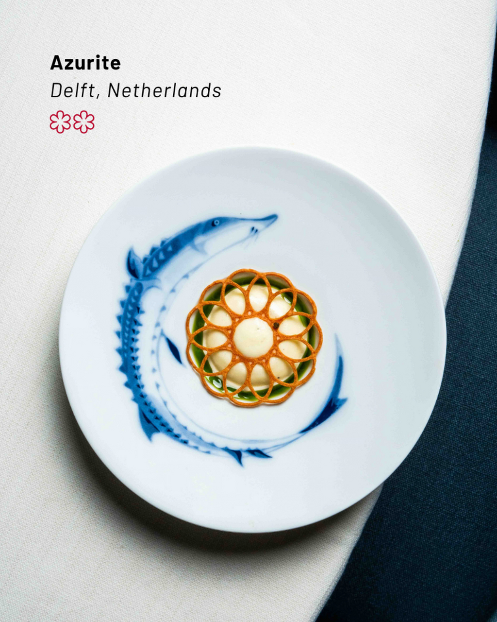 MICHELIN Guide Netherlands 2026