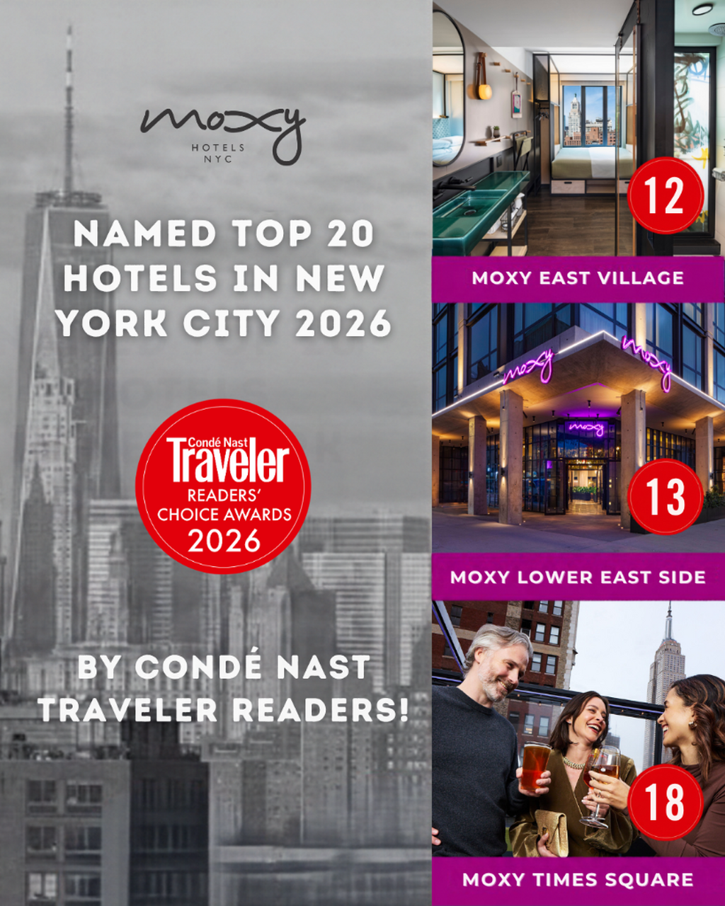 2026 Readers&rsquo; Choice Awards: The Top Hotels in New York City