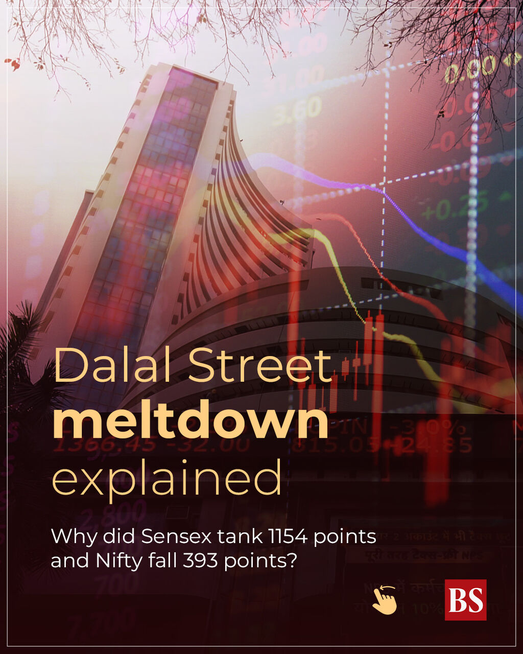 D-St meltdown erodes ₹10.2 trn in investor wealth; what caused market rout?