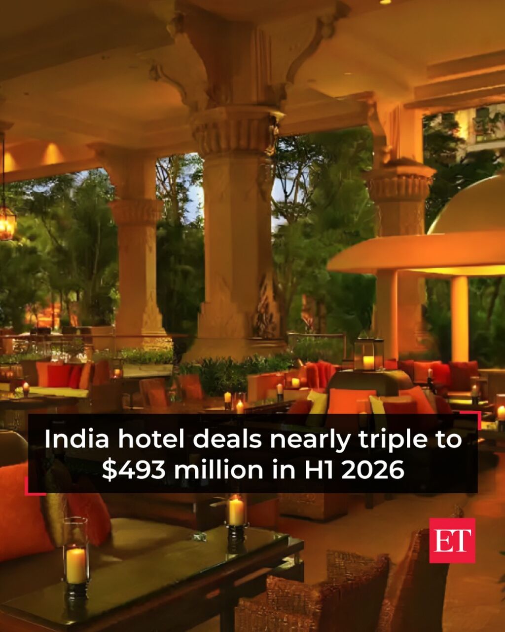 India hotel deals nearly triple to $493 million in H1 2026