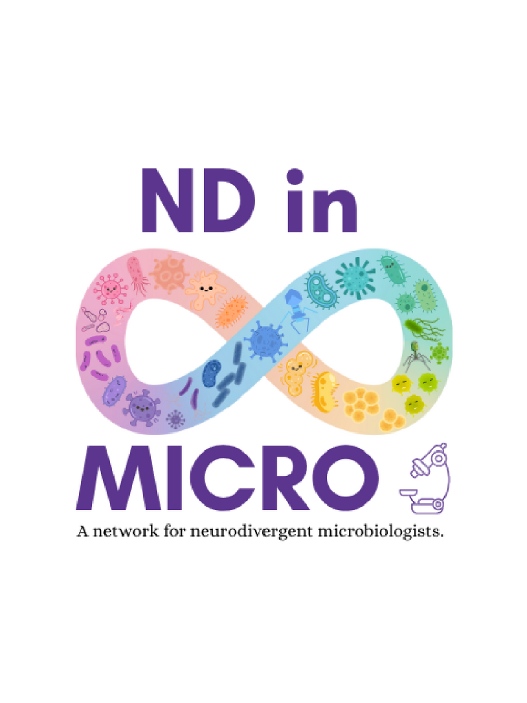ND in Micro