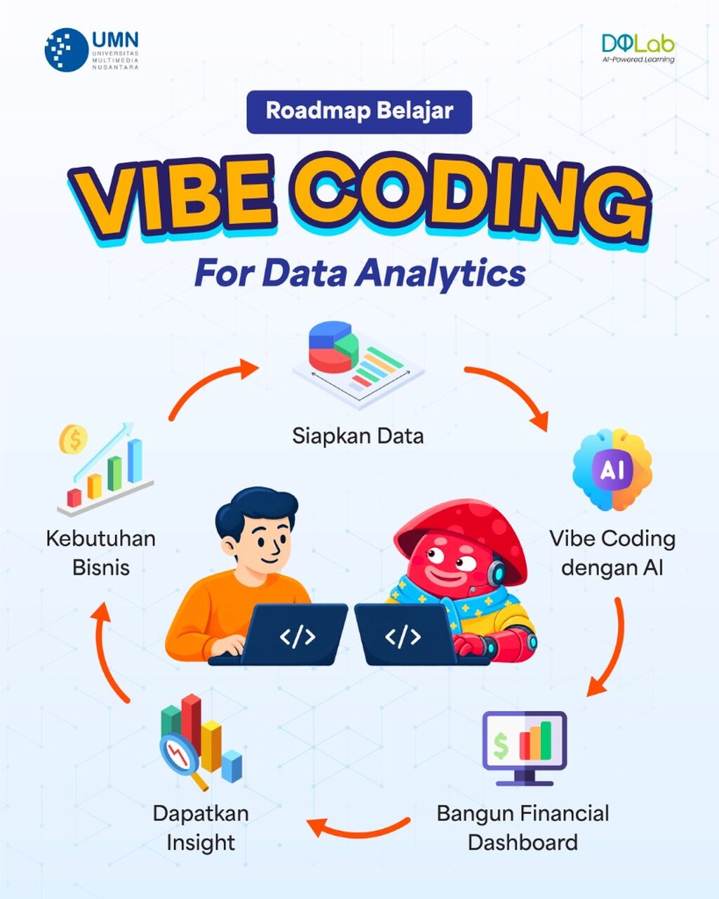 Roadmap Belajar Vibe Coding, Bangun Dashboard Tanpa Skill Coding!