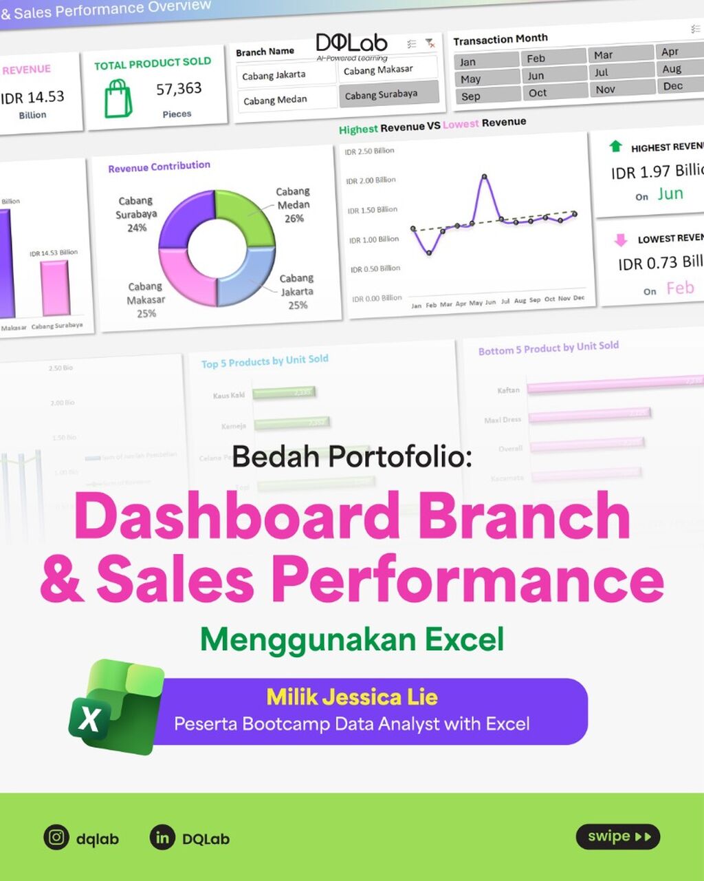 Prakrek Bangun Dashboard Pakai Excel, dalam 16 Sesi Online!
