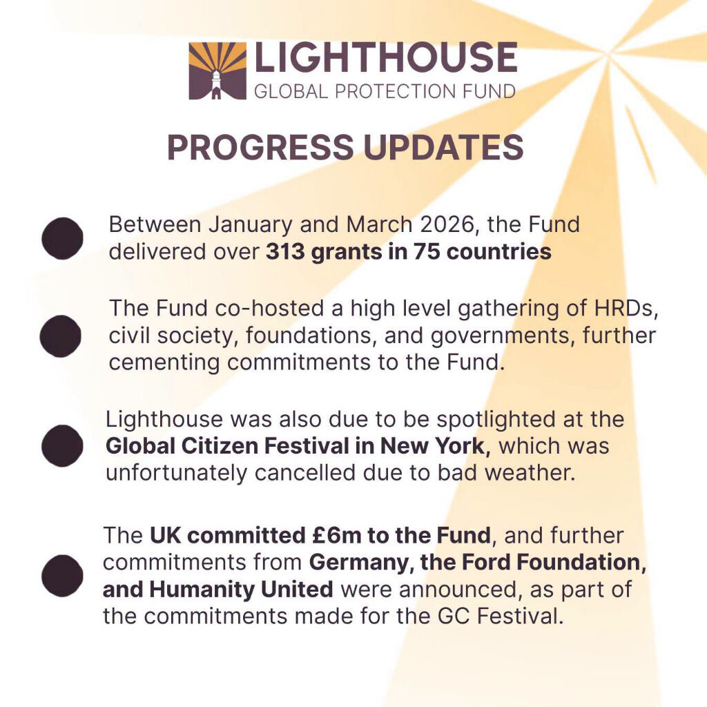 Building Momentum for the Protection of Human Rights Defenders: An Update From Lighthouse