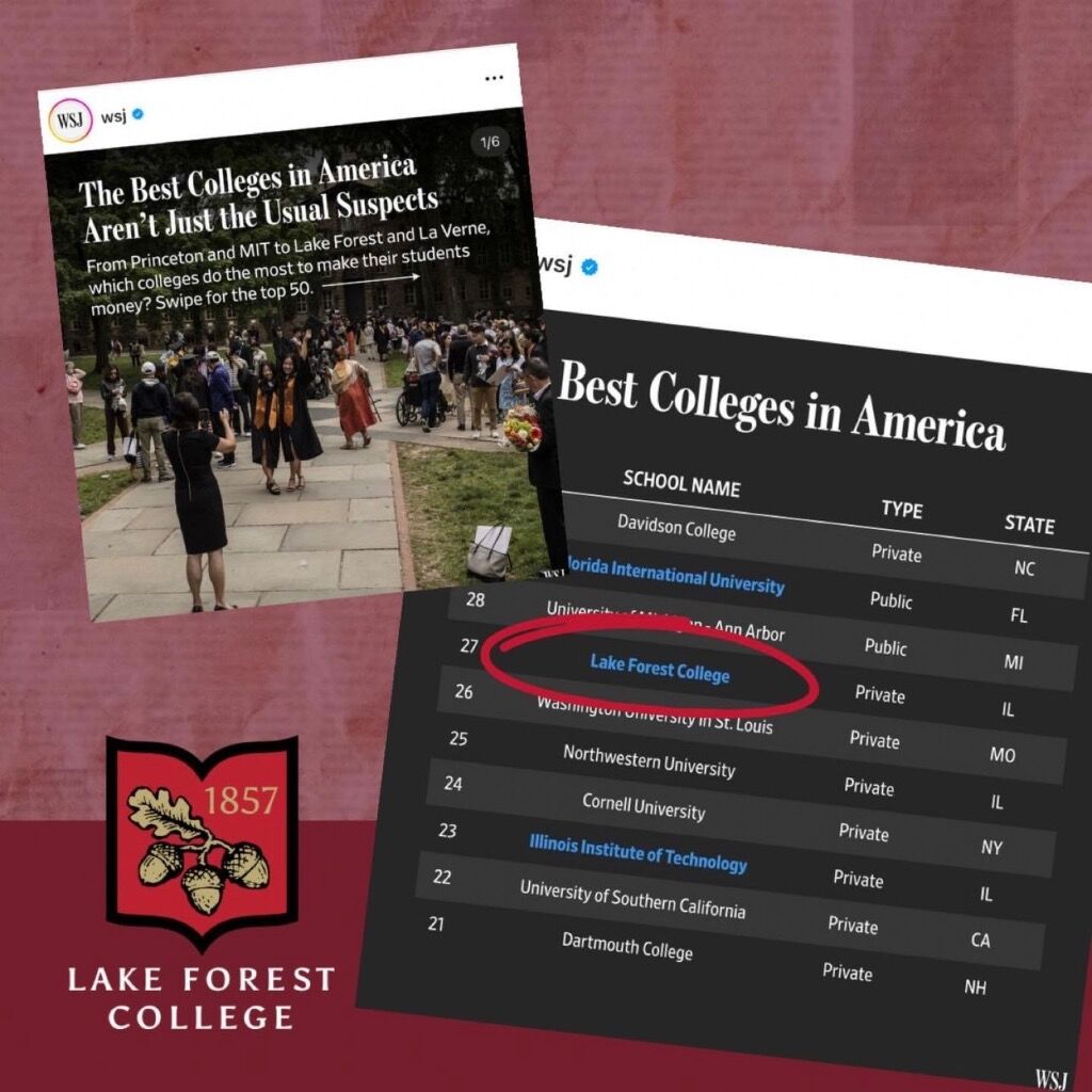 School Rankings
