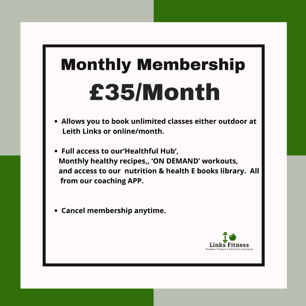 Links Fitness Monthly (Unlimited) Membership &pound;36