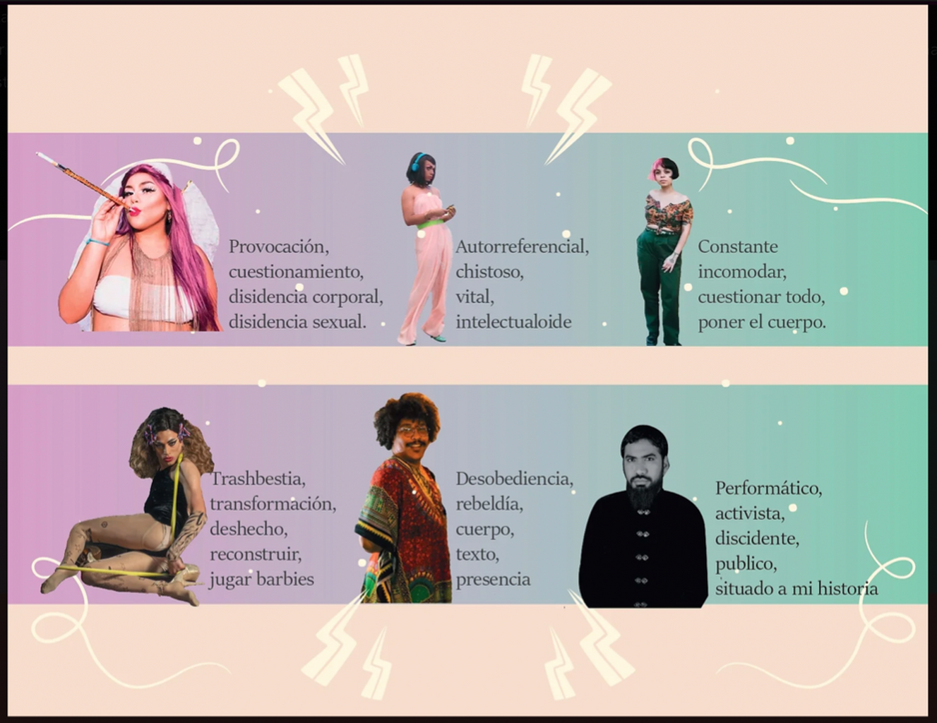 Tesis maestr&iacute;a: ENCUENTRO CON EL OMBLIGO AMORFO Lo &iquest;&ldquo;queer&rdquo;? y los discursos de la performance en el CENTRO de Am&eacute;rica