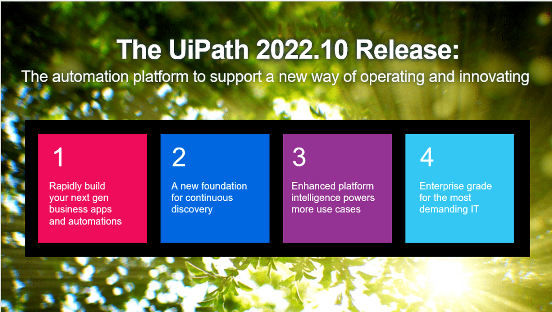 2022.10 Release Enables a New Way of Operating and Innovating