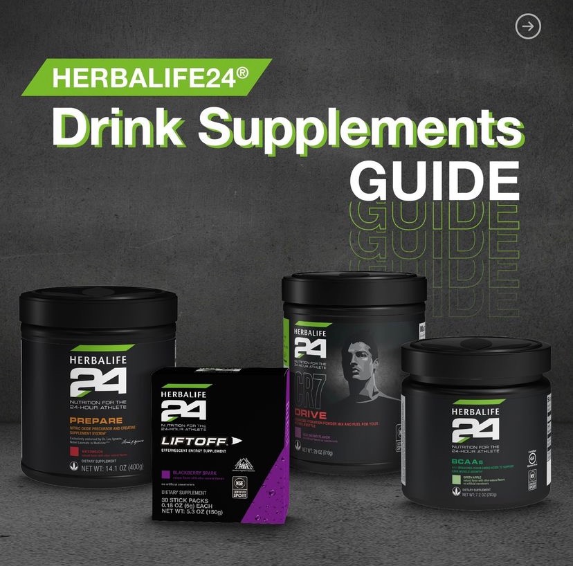 Herbalife24 Product Guide: Reviewing Our Comprehensive Sports Nutrition Line