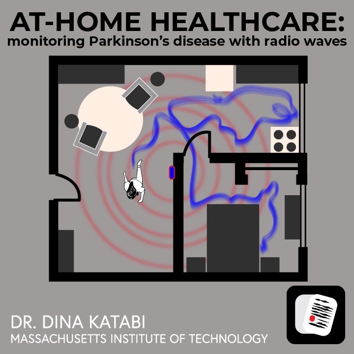 43. At-home healthcare: monitoring Parkinson&rsquo;s disease with radio waves