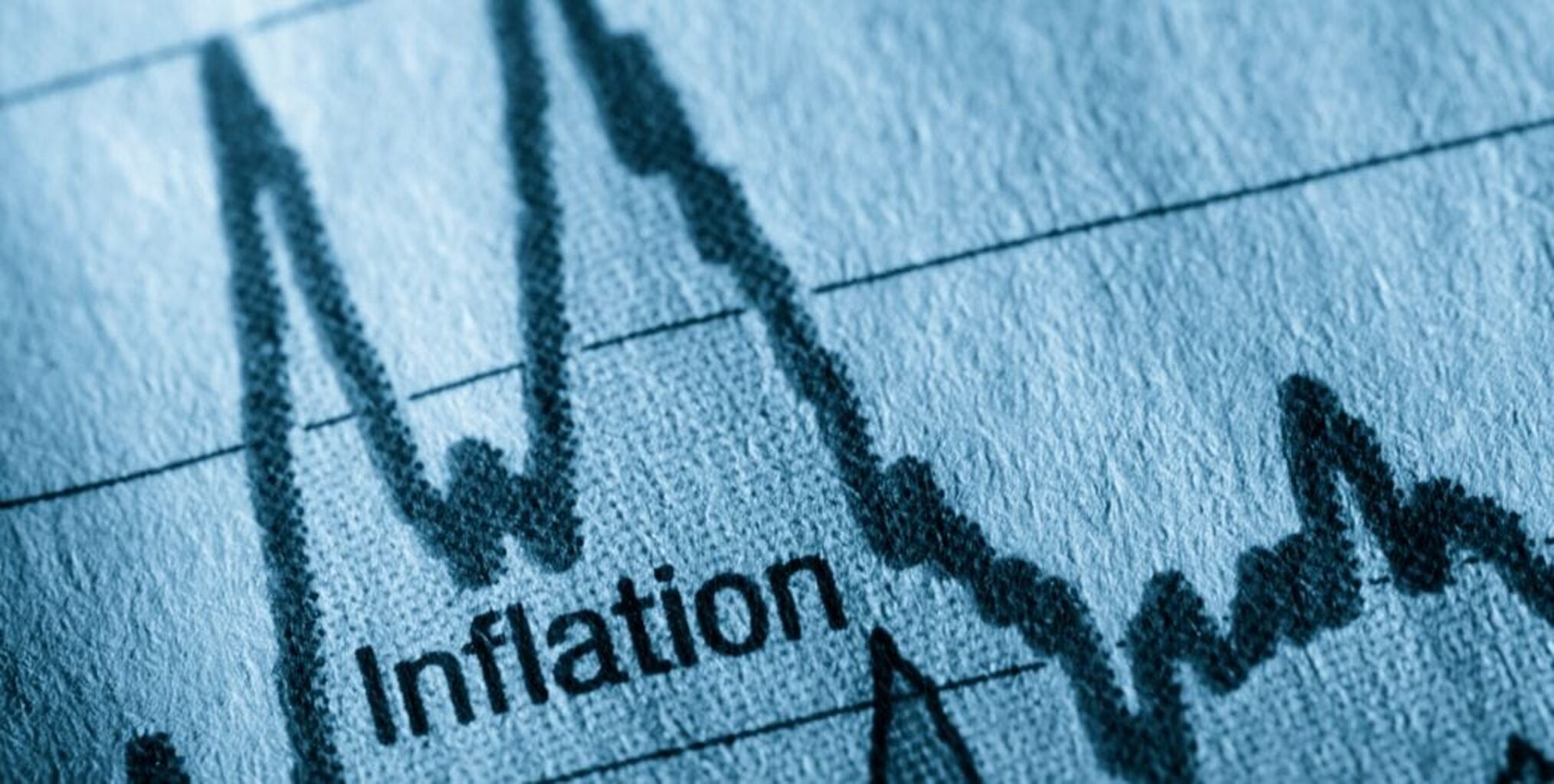 You Won't Believe It. Inflation Finally Peaked&mdash;Here's The Proof