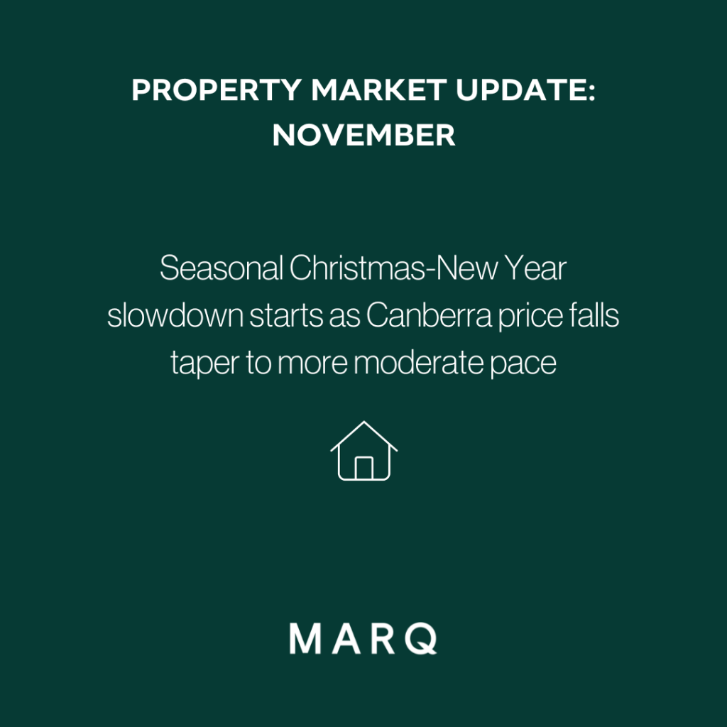 MARKET UPDATE - NOVEMBER