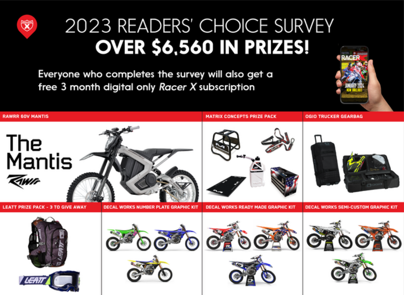 Racer X Readers survey
