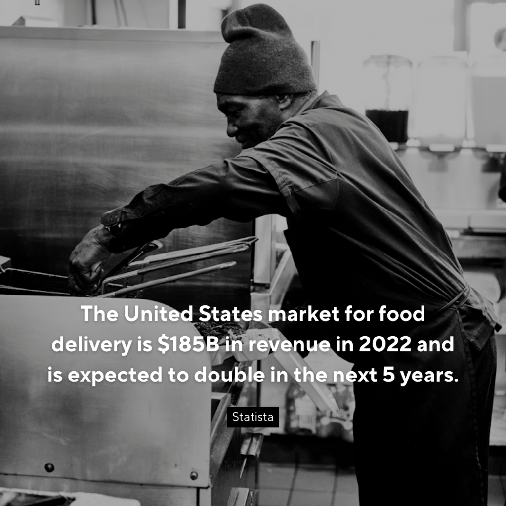 Food Delivery Growth