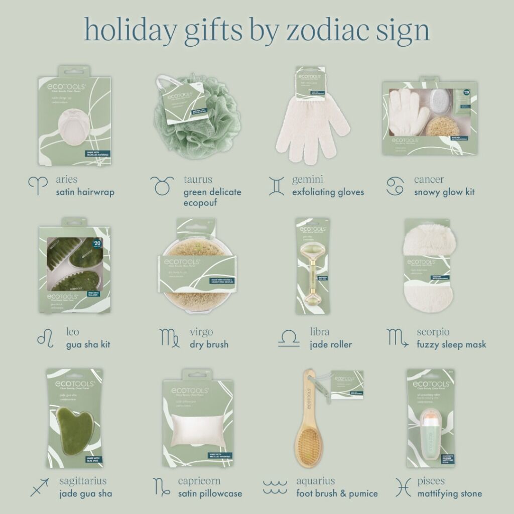 Holiday Zodiac Shopping
