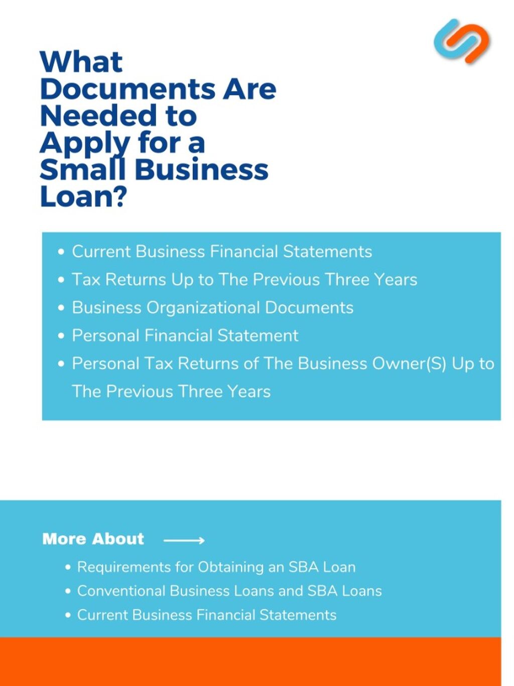 Documentation Required When Applying for a Business Loan